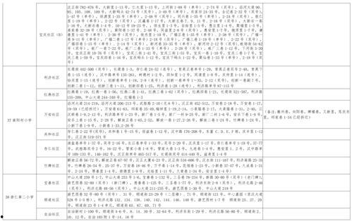 甜馨奥莉爆料视频大全最新,童言无忌,萌态百出 第3张 甜馨奥莉爆料视频大全最新,童言无忌,萌态百出 第3张
