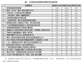 河北舆情爆料最新消息,聚焦热点事件,揭秘背后真相 第2张 河北舆情爆料最新消息,聚焦热点事件,揭秘背后真相 第2张