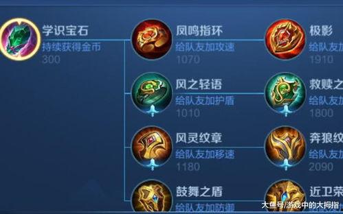 王者最新皮肤爆料29号,神秘英雄华丽蜕变，视觉盛宴即将开启！